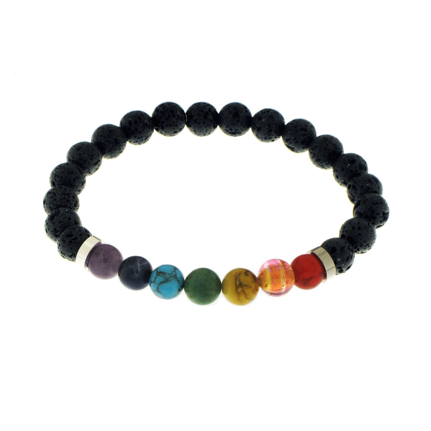 CHAKRA-RV