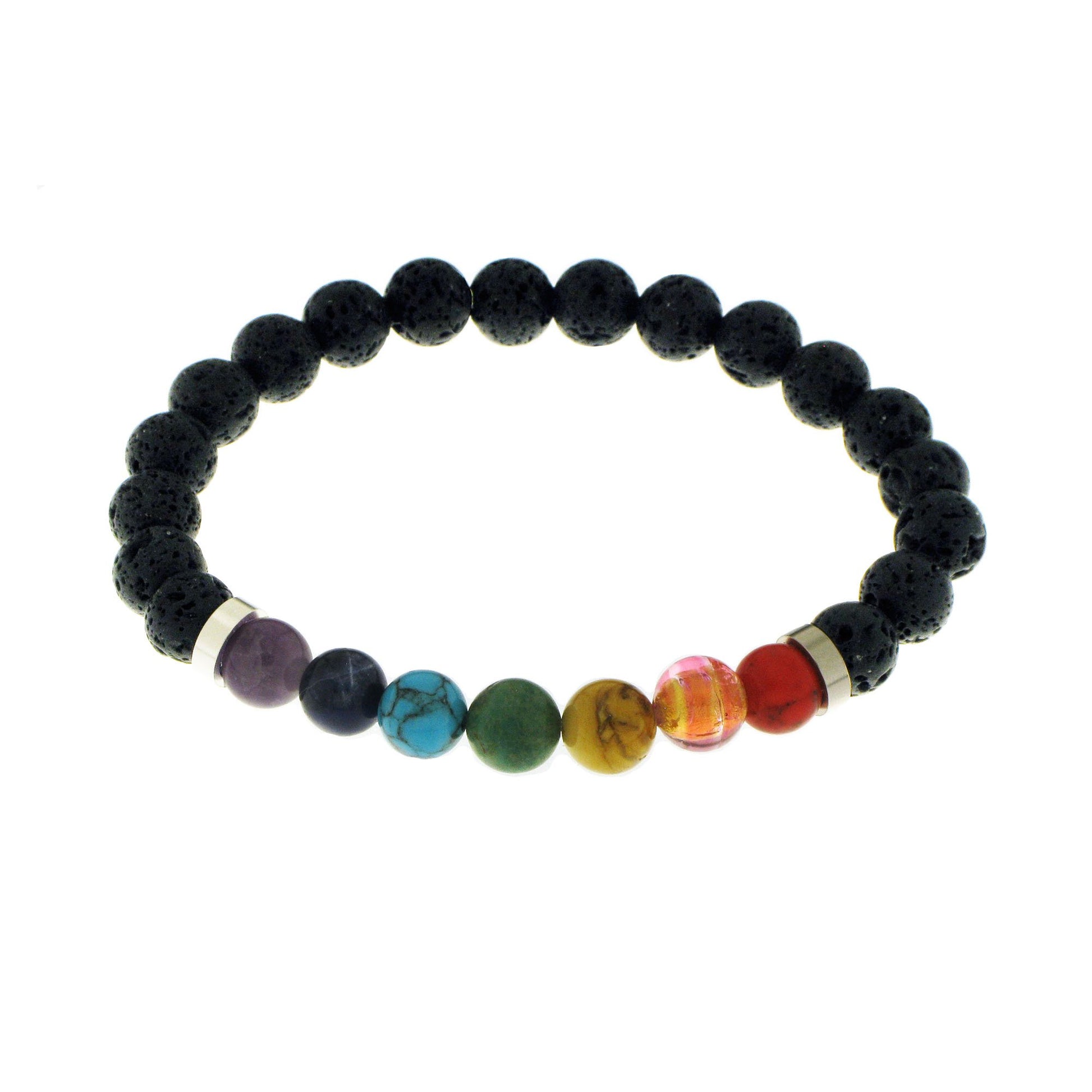 CHAKRA-RV
